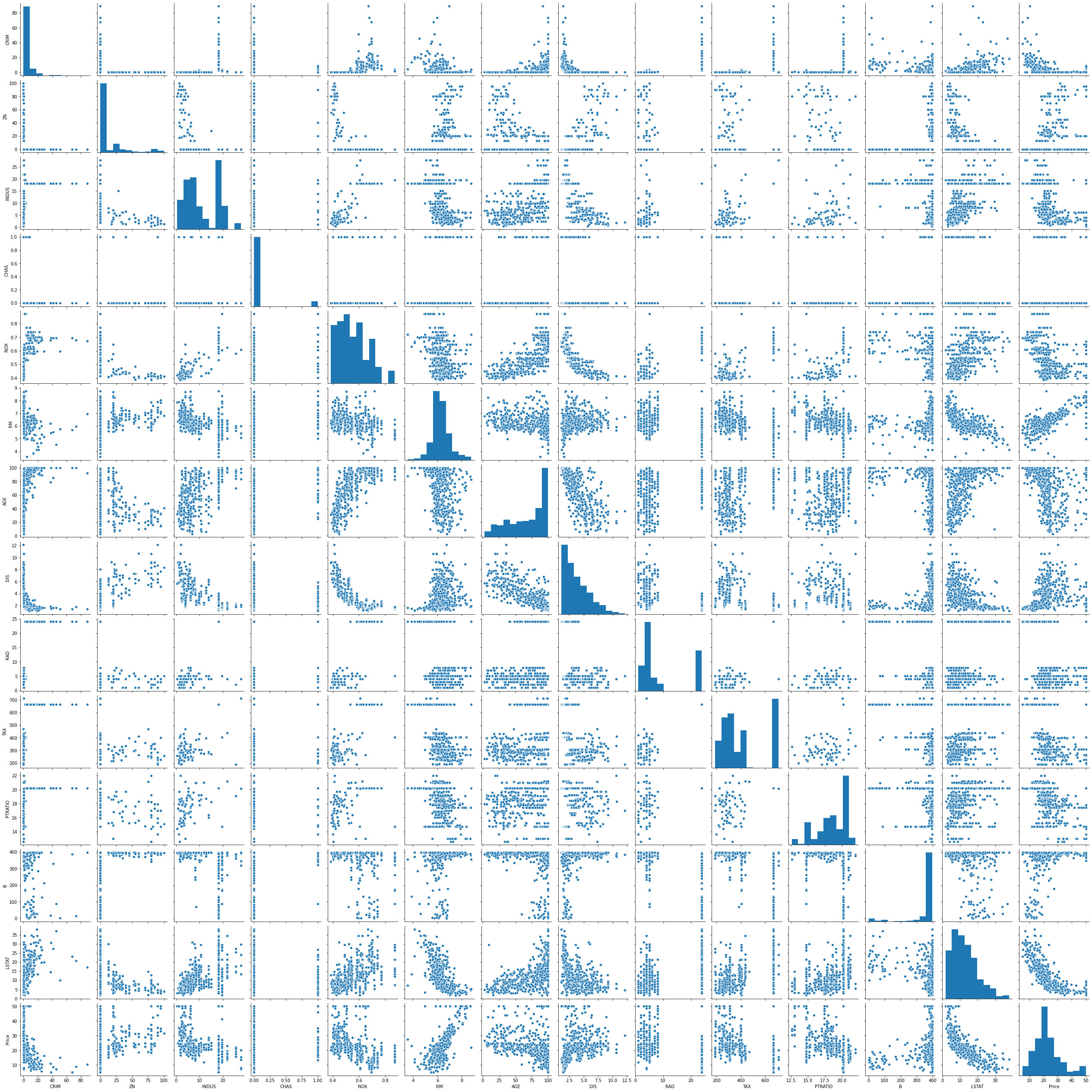 ../../_images/boston_housing_dataset_18_1.png