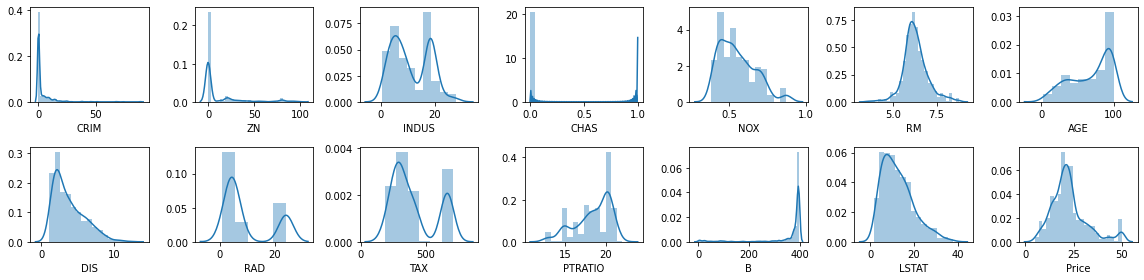 ../../_images/boston_housing_dataset_27_0.png