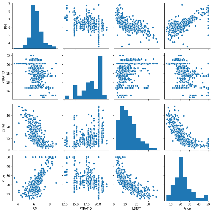 ../../_images/boston_housing_dataset_36_0.png