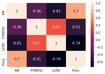 ../../_images/boston_housing_dataset_37_0.png