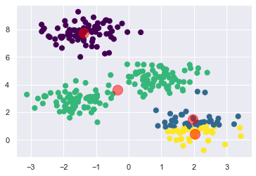 ../../_images/clustering_10_2.png