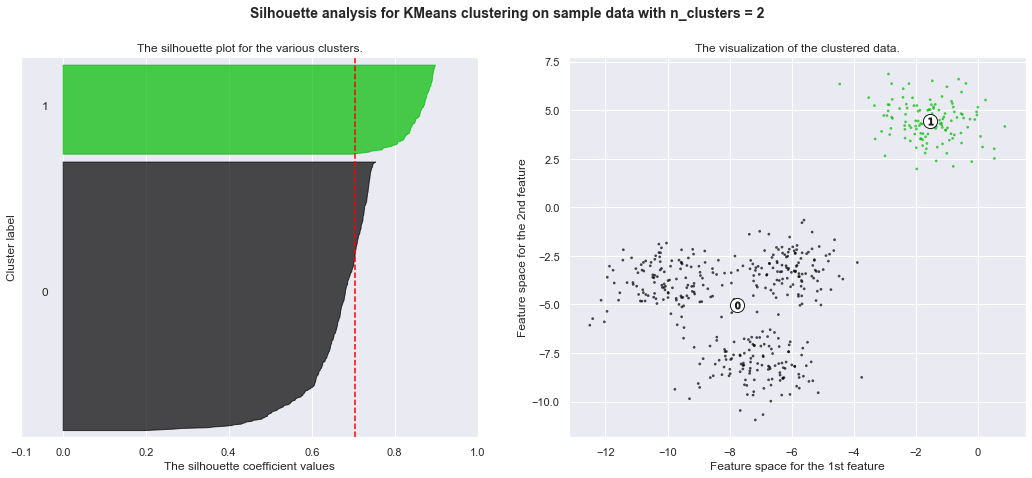 ../../_images/clustering_31_1.png