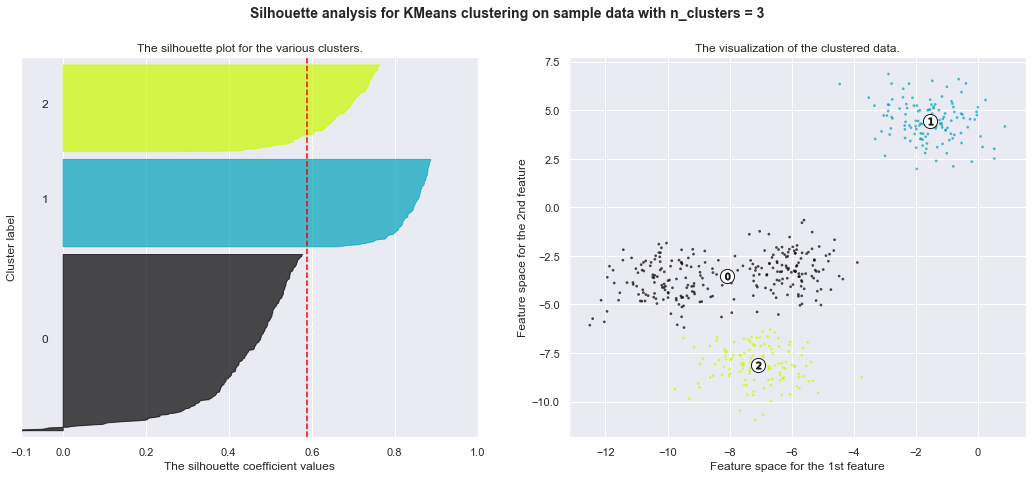 ../../_images/clustering_31_2.png