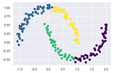 ../../_images/clustering_35_1.png