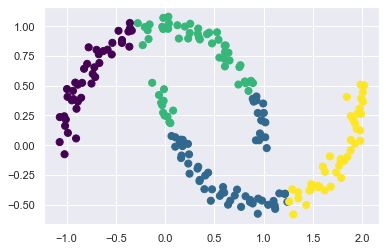 ../../_images/clustering_36_0.png