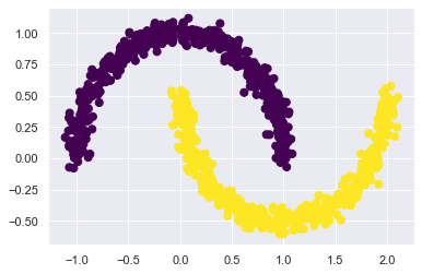 ../../_images/clustering_43_0.png