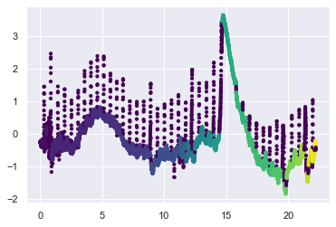 ../../_images/clustering_52_1.png