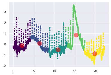 ../../_images/clustering_54_0.png