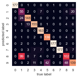 ../../_images/clustering_72_0.png