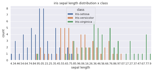 ../../_images/iris_dataset_18_0.png