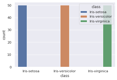 ../../_images/iris_dataset_19_0.png