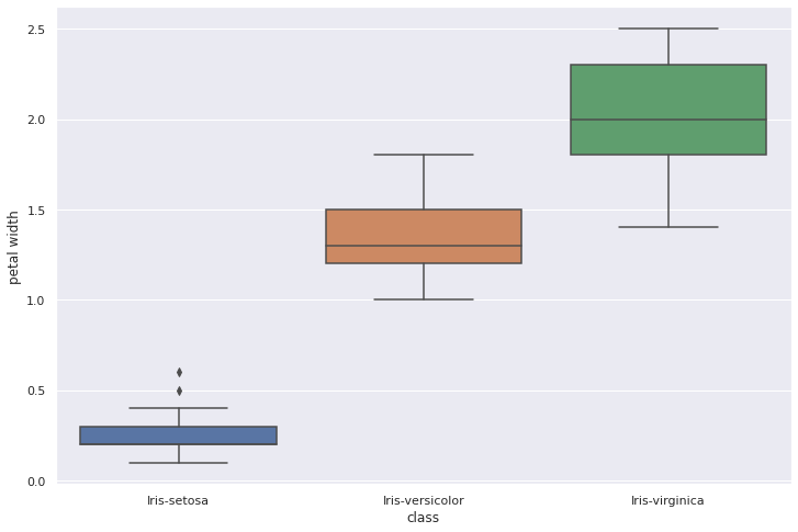 ../../_images/iris_dataset_22_1.png