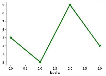 ../../_images/matplotlib_11_0.png