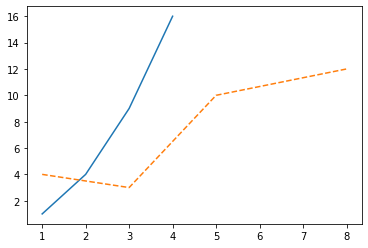 ../../_images/matplotlib_12_0.png