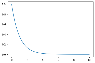 ../../_images/matplotlib_15_0.png