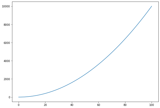 ../../_images/matplotlib_22_0.png