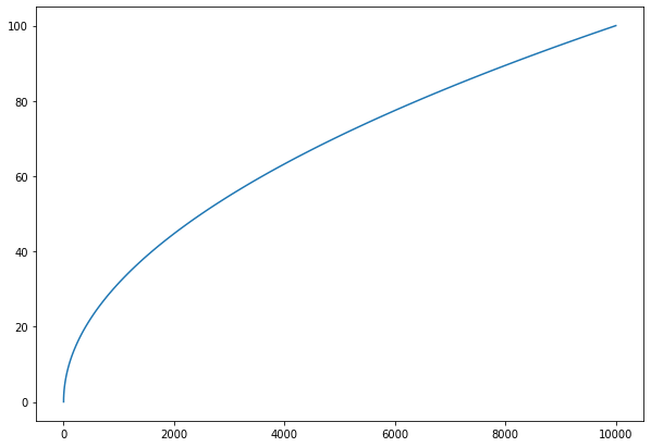 ../../_images/matplotlib_23_0.png