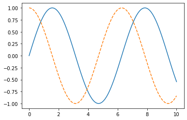 ../../_images/matplotlib_24_0.png