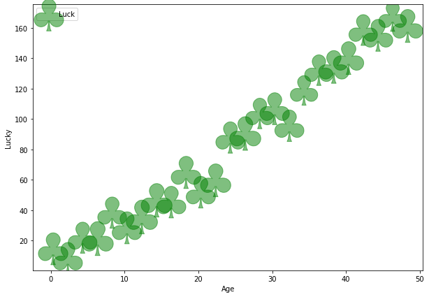 ../../_images/matplotlib_25_0.png