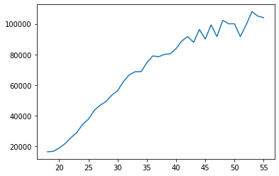 ../../_images/matplotlib_30_0.png