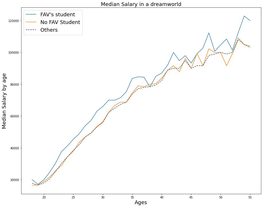 ../../_images/matplotlib_32_1.png