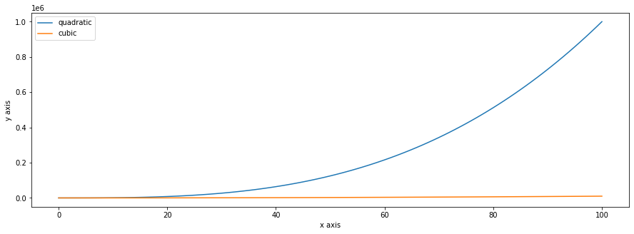 ../../_images/matplotlib_36_0.png