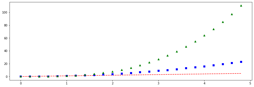 ../../_images/matplotlib_38_1.png