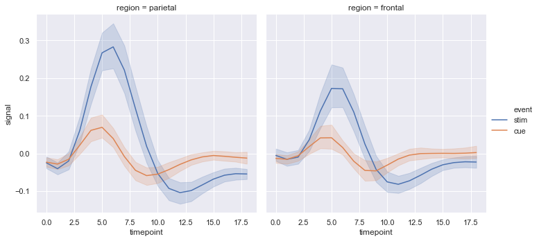 ../../_images/seaborn_20_1.png