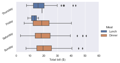 ../../_images/seaborn_30_0.png